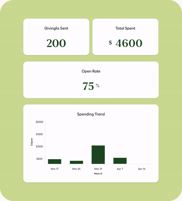 667aeffc71cbd5f4f71358df_dashboard-ezgif.com-video-to-gif-converter (1).gif